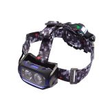 Nightsearcher HT800RX Rechargeable Head Torch – 800 Lumens.