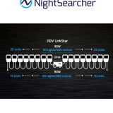 Nightsearcher LinkStar 30W | 50W | 100W